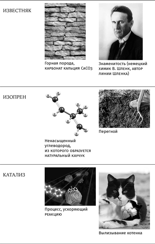 Иллюстрация к книге — Карнавал молекул [i_451.jpg]