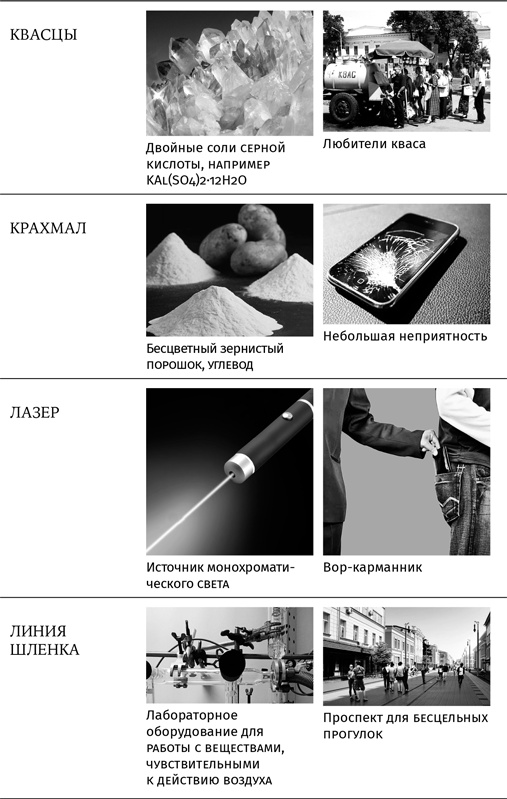 Иллюстрация к книге — Карнавал молекул [i_452.jpg]