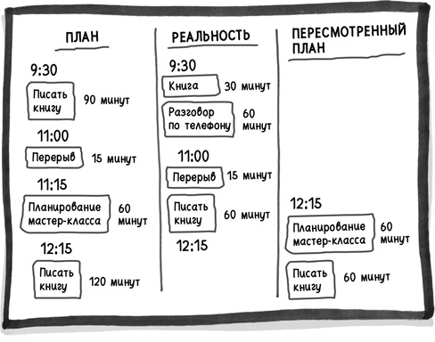 Иллюстрация к книге — Найди время [i_047.jpg]