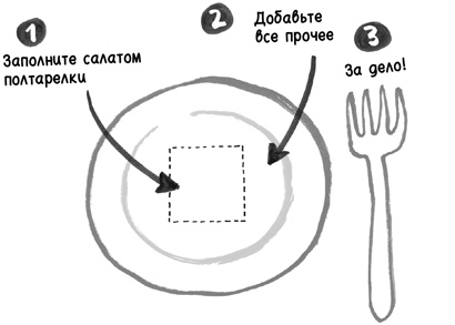 Иллюстрация к книге — Найди время [i_101.jpg]