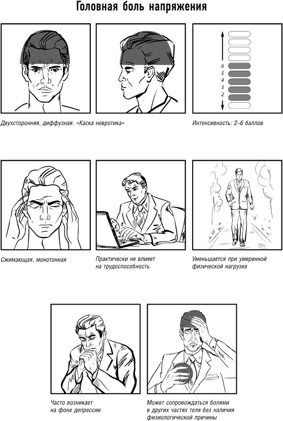 Иллюстрация к книге — Не дай голове расколоться! [i_014.jpg]