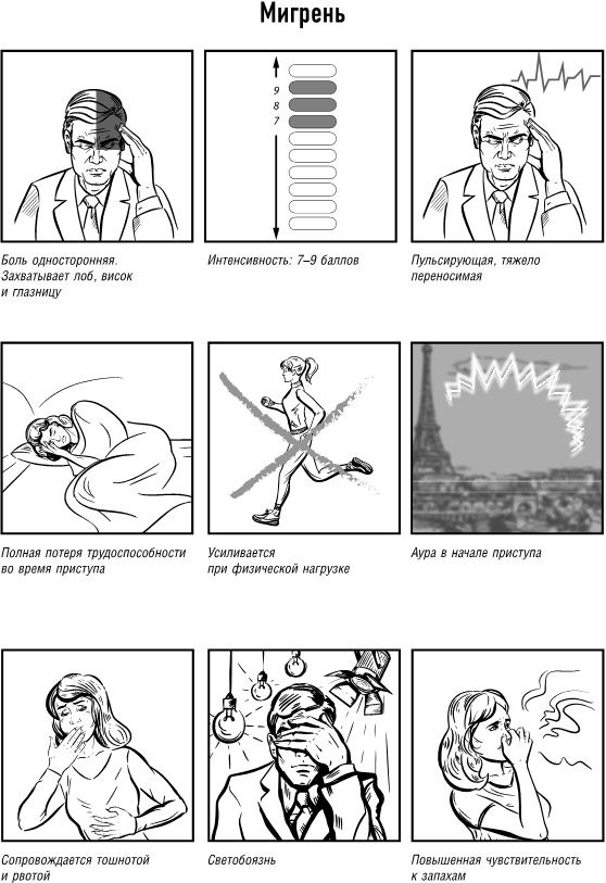 Иллюстрация к книге — Не дай голове расколоться! [i_019.jpg]