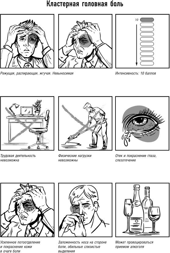 Иллюстрация к книге — Не дай голове расколоться! [i_024.jpg]