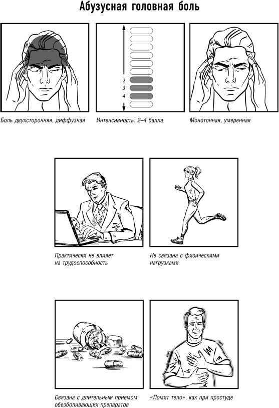 Иллюстрация к книге — Не дай голове расколоться! [i_028.jpg]