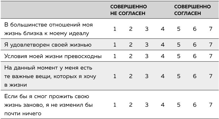 Иллюстрация к книге — Если ты такой умный, почему несчастный [i_016.jpg]