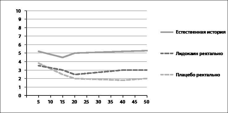 Иллюстрация к книге — Если ты такой умный, почему несчастный [i_022.jpg]
