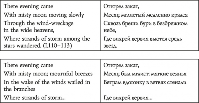 Иллюстрация к книге — Смерть Артура [i_001.jpg]
