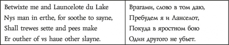 Иллюстрация к книге — Смерть Артура [i_016.jpg]
