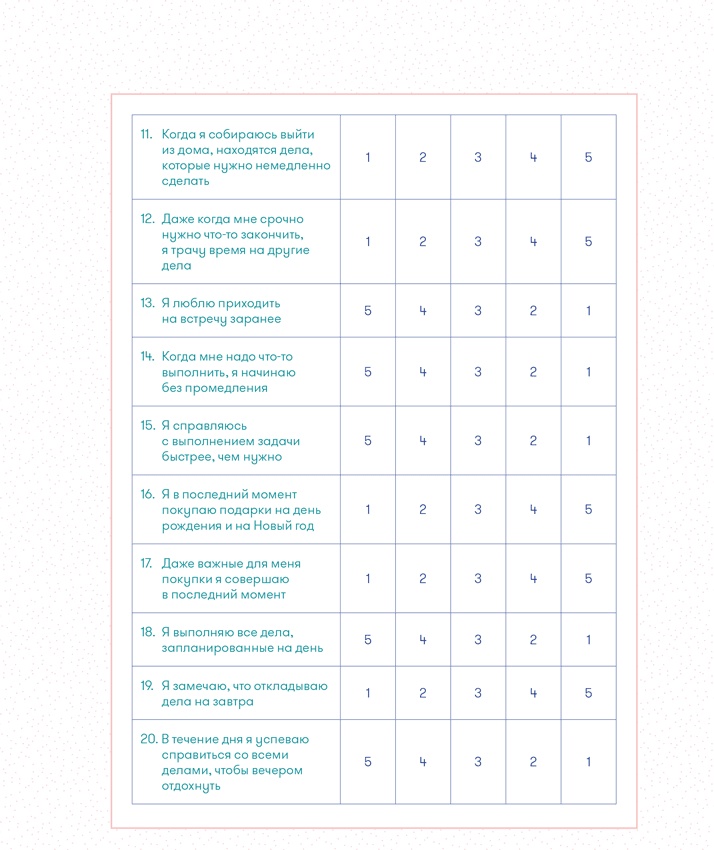 Иллюстрация к книге — Прокрастинация: Первая помощь [i_012.jpg]