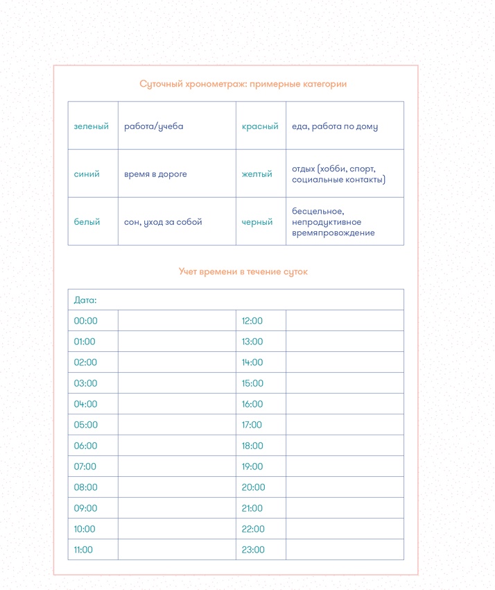 Иллюстрация к книге — Прокрастинация: Первая помощь [i_023.jpg]