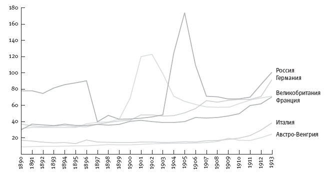 Иллюстрация к книге — Горечь войны [i_015.jpg]