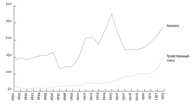 Иллюстрация к книге — Горечь войны [i_016.jpg]