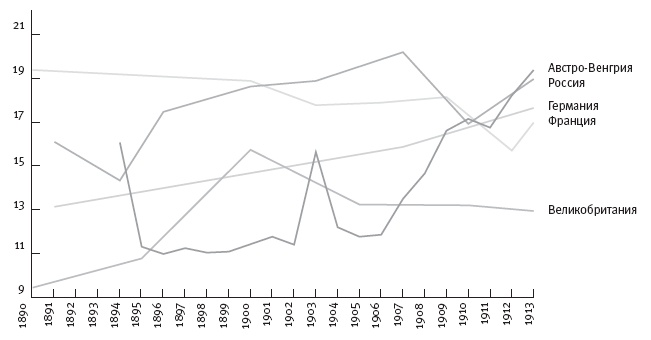 Иллюстрация к книге — Горечь войны [i_018.jpg]