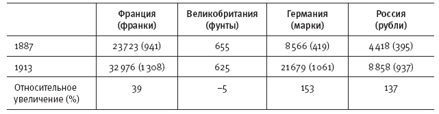 Иллюстрация к книге — Горечь войны [i_019.jpg]