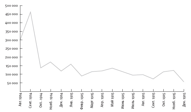 Иллюстрация к книге — Горечь войны [i_028.jpg]