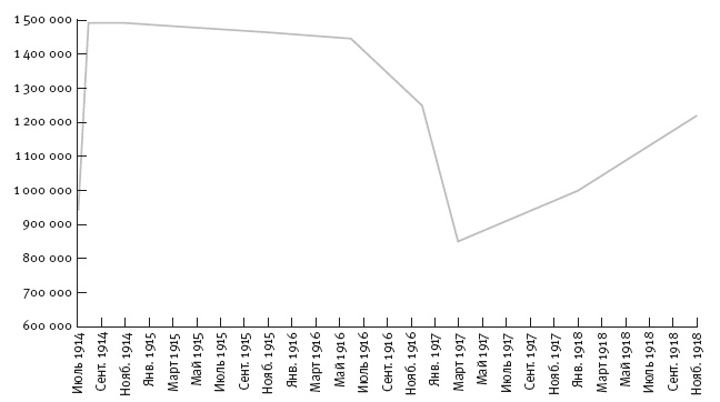 Иллюстрация к книге — Горечь войны [i_029.jpg]