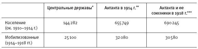 Иллюстрация к книге — Горечь войны [i_031.jpg]