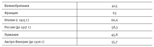 Иллюстрация к книге — Горечь войны [i_035.jpg]