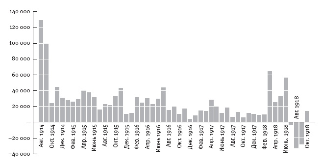 Иллюстрация к книге — Горечь войны [i_047.jpg]