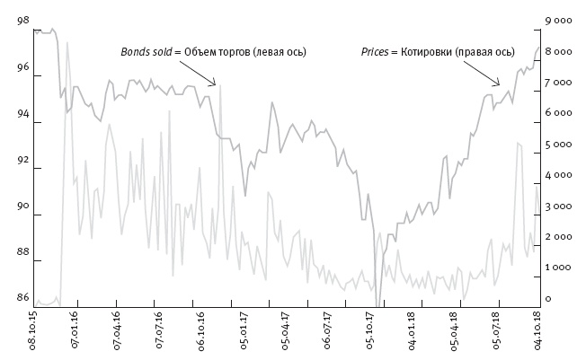 Иллюстрация к книге — Горечь войны [i_054.jpg]