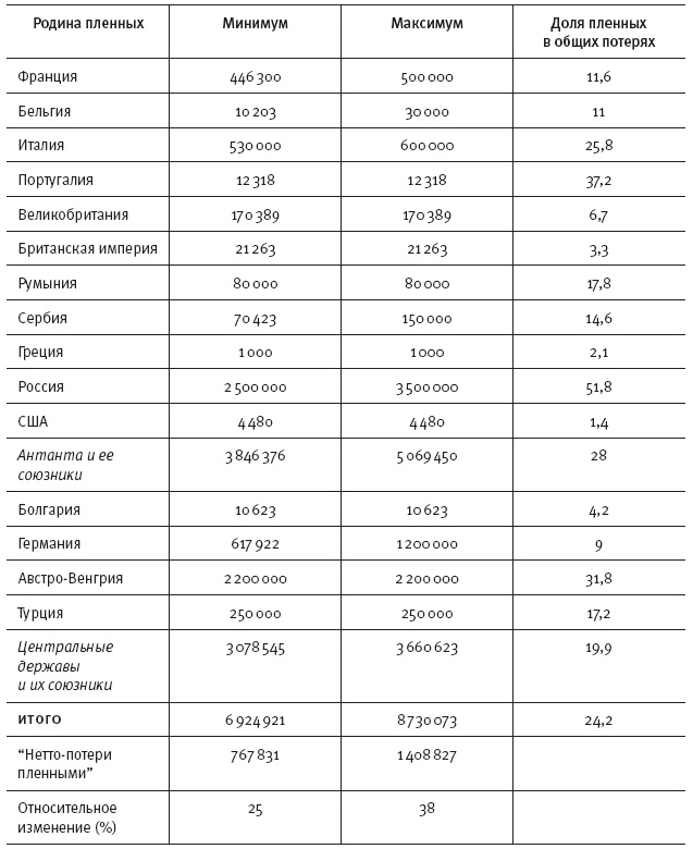 Иллюстрация к книге — Горечь войны [i_057.jpg]