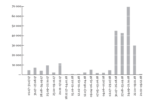 Иллюстрация к книге — Горечь войны [i_058.jpg]