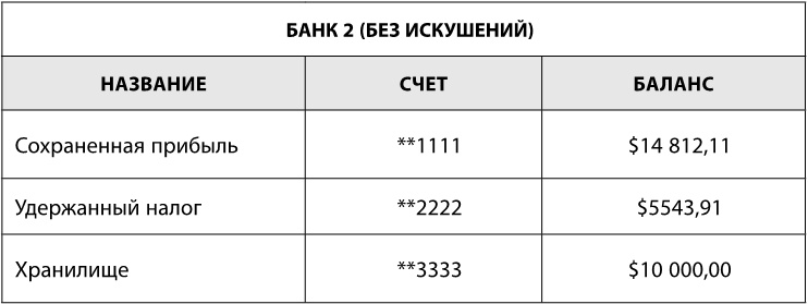 Иллюстрация к книге — Сначала заплати себе [i_009.jpg]