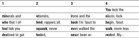 Иллюстрация к книге — Как читать рэп [i_012.jpg]