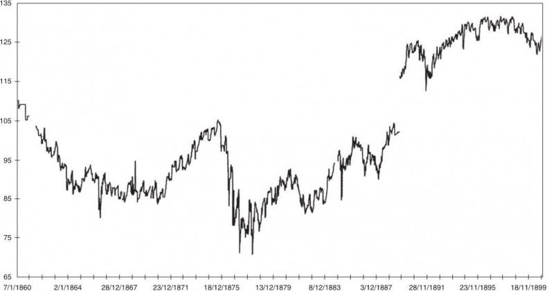 Иллюстрация к книге — Дом Ротшильдов. Мировые банкиры, 1849–1999 [i_038.jpg]