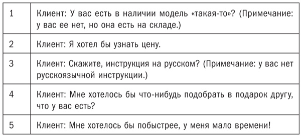 Иллюстрация к книге — Мастер звонка [i_005.jpg]