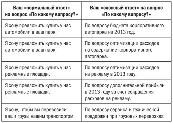 Иллюстрация к книге — Мастер звонка [i_014.jpg]