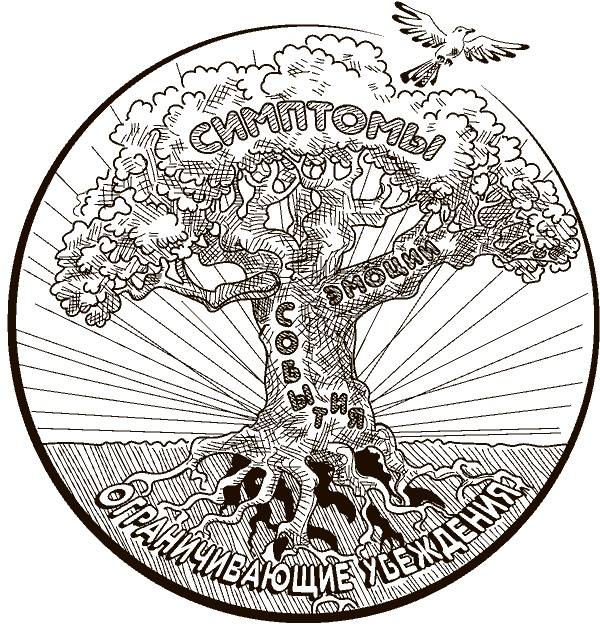 Иллюстрация к книге — Живи без боли [i_005.jpg]