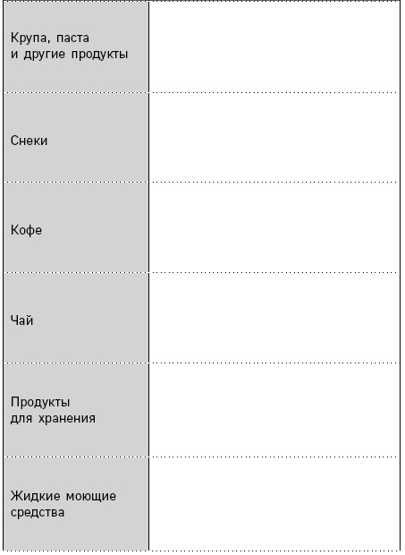 Иллюстрация к книге — Как отказаться от пластика [i_013.jpg]