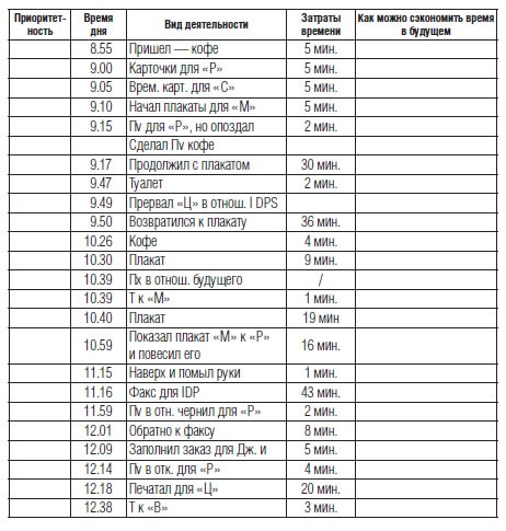 Иллюстрация к книге — Управление стрессом [i_002.jpg]