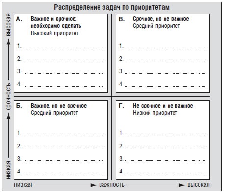 Иллюстрация к книге — Управление стрессом [i_017.jpg]