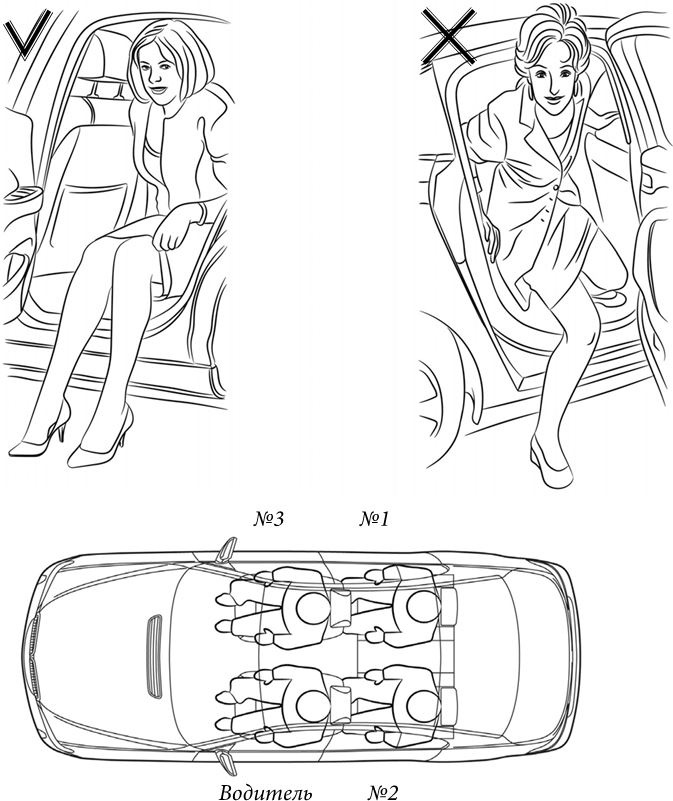 Иллюстрация к книге — Манеры для карьеры. Современный деловой протокол и этикет [i_002.jpg]