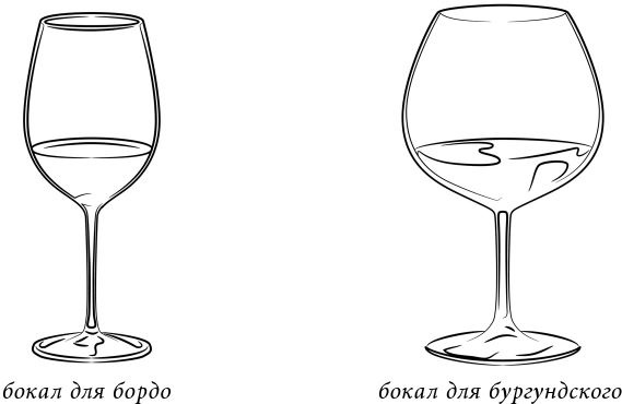 Иллюстрация к книге — Манеры для карьеры. Современный деловой протокол и этикет [i_040.jpg]