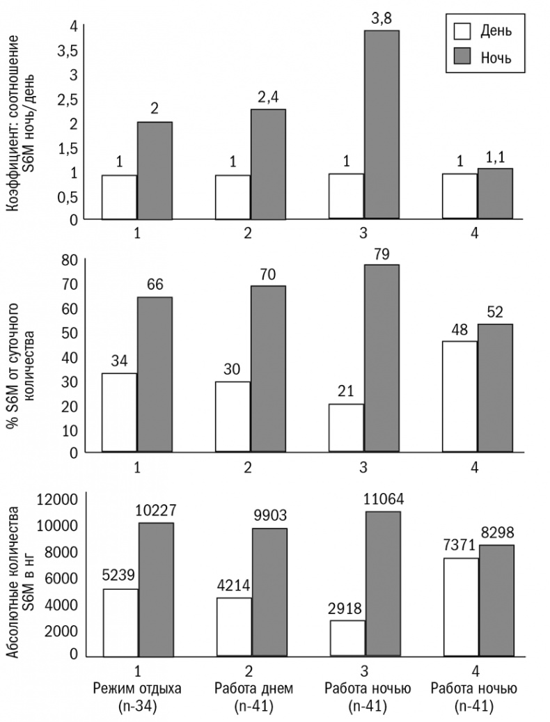 Иллюстрация к книге — Красивое долголетие [i_009.jpg]