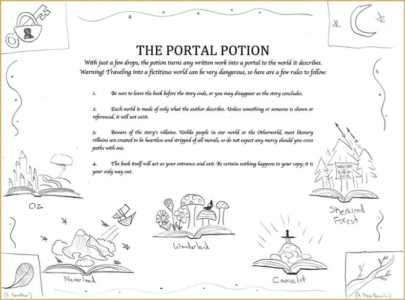 Иллюстрация к книге — Страна сказок. Путеводитель для настоящего книгообнимателя [i_115.jpg]