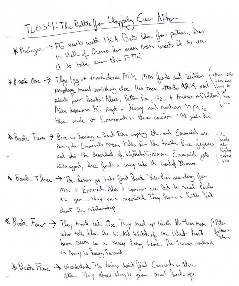 Иллюстрация к книге — Страна сказок. Путеводитель для настоящего книгообнимателя [i_166.jpg]