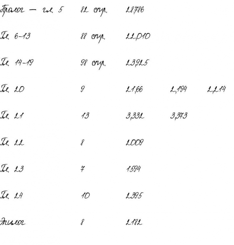 Иллюстрация к книге — Страна сказок. Путеводитель для настоящего книгообнимателя [i_174.jpg]