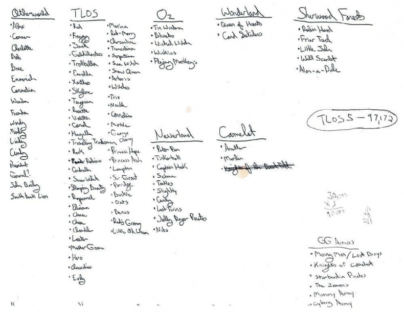 Иллюстрация к книге — Страна сказок. Путеводитель для настоящего книгообнимателя [i_185.jpg]