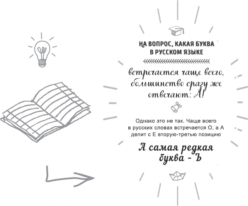 Иллюстрация к книге — Речь как меч [i_007.jpg]