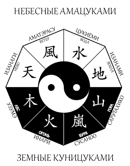 Иллюстрация к книге — Темная буря [i_001.jpg]