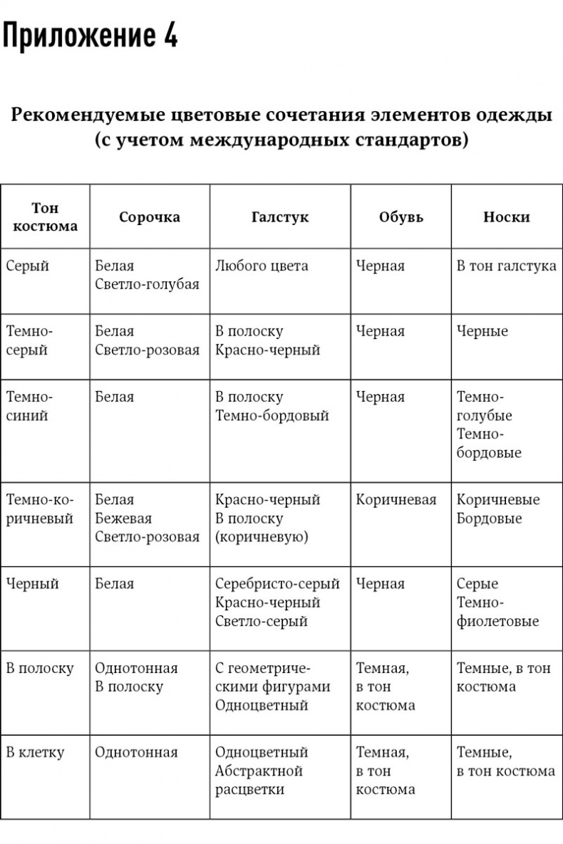 Иллюстрация к книге — Техника продаж крупным клиентам [i_006.jpg]