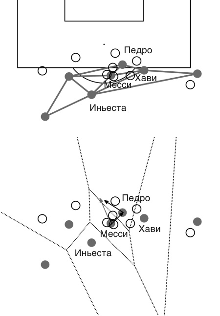 Иллюстрация к книге — Футболоматика [i_013.jpg]