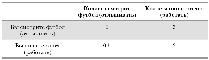 Иллюстрация к книге — Футболоматика [i_053.jpg]
