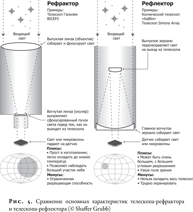 Иллюстрация к книге — Гонка за Нобелем [i_007.jpg]