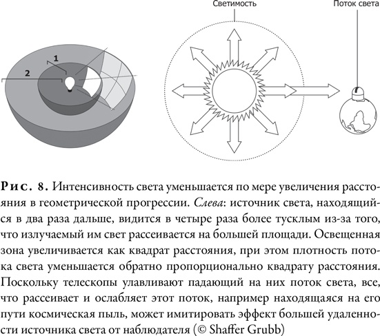 Иллюстрация к книге — Гонка за Нобелем [i_010.jpg]