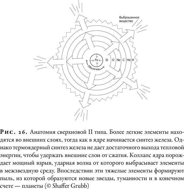 Иллюстрация к книге — Гонка за Нобелем [i_027.jpg]